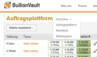 New markets navigation